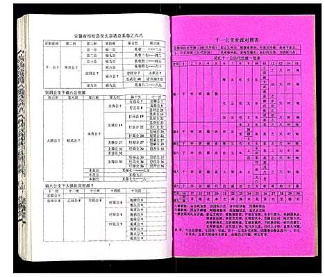 [下载][吴氏宗谱_89卷首1卷]安徽.吴氏家谱_六十九.pdf