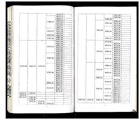 [下载][吴氏宗谱_89卷首1卷]安徽.吴氏家谱_六十九.pdf