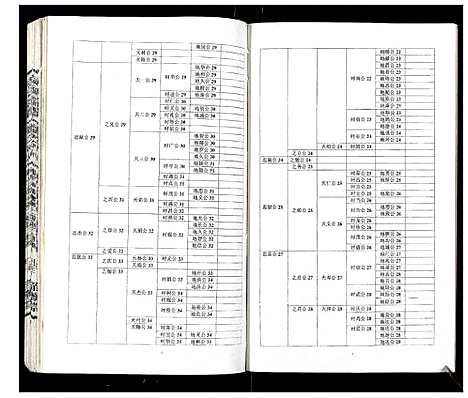 [下载][吴氏宗谱_89卷首1卷]安徽.吴氏家谱_六十九.pdf