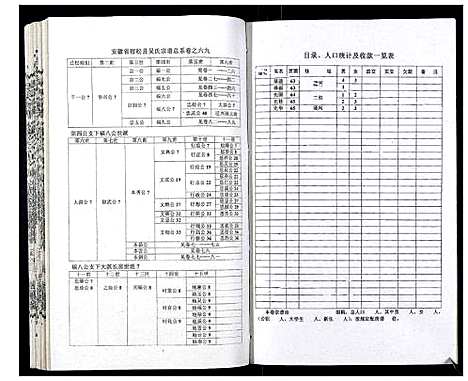 [下载][吴氏宗谱_89卷首1卷]安徽.吴氏家谱_七十.pdf