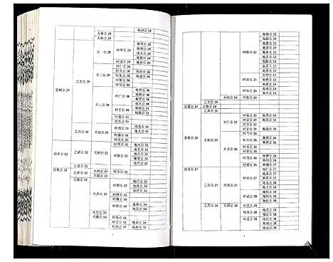 [下载][吴氏宗谱_89卷首1卷]安徽.吴氏家谱_七十一.pdf