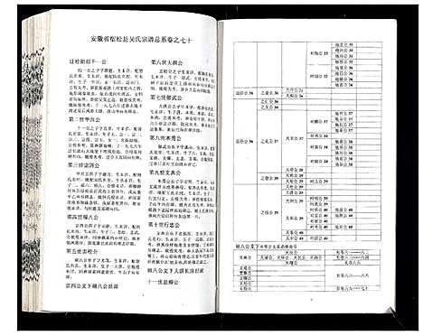 [下载][吴氏宗谱_89卷首1卷]安徽.吴氏家谱_七十一.pdf