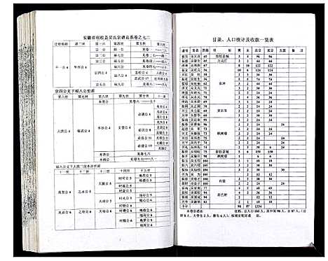 [下载][吴氏宗谱_89卷首1卷]安徽.吴氏家谱_七十三.pdf