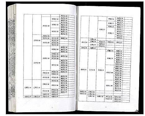 [下载][吴氏宗谱_89卷首1卷]安徽.吴氏家谱_七十三.pdf