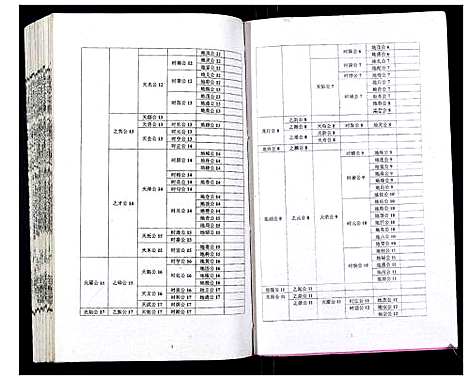 [下载][吴氏宗谱_89卷首1卷]安徽.吴氏家谱_七十五.pdf