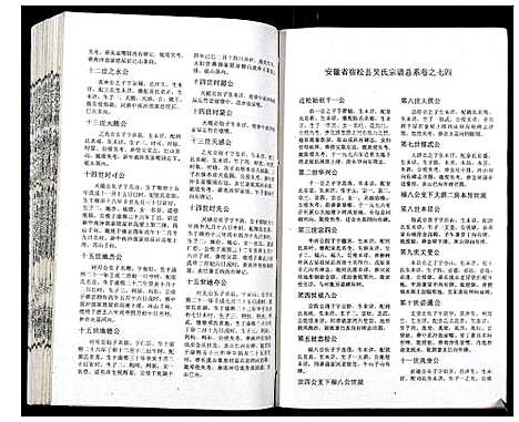 [下载][吴氏宗谱_89卷首1卷]安徽.吴氏家谱_七十五.pdf