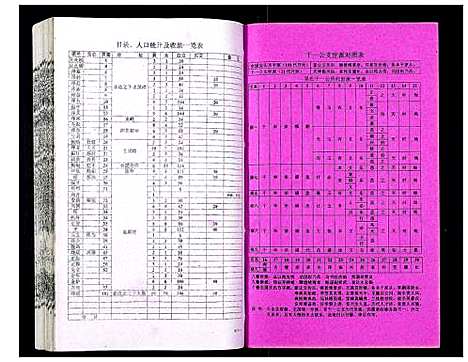 [下载][吴氏宗谱_89卷首1卷]安徽.吴氏家谱_七十六.pdf