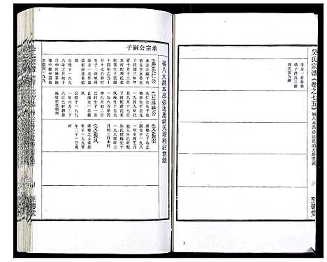 [下载][吴氏宗谱_89卷首1卷]安徽.吴氏家谱_七十六.pdf