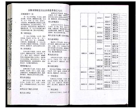 [下载][吴氏宗谱_89卷首1卷]安徽.吴氏家谱_七十七.pdf