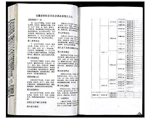 [下载][吴氏宗谱_89卷首1卷]安徽.吴氏家谱_七十八.pdf