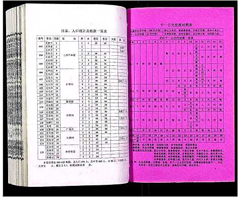 [下载][吴氏宗谱_89卷首1卷]安徽.吴氏家谱_七十九.pdf