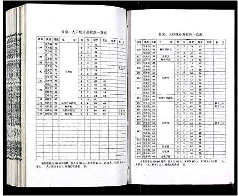 [下载][吴氏宗谱_89卷首1卷]安徽.吴氏家谱_七十九.pdf