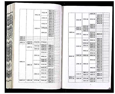 [下载][吴氏宗谱_89卷首1卷]安徽.吴氏家谱_八十.pdf