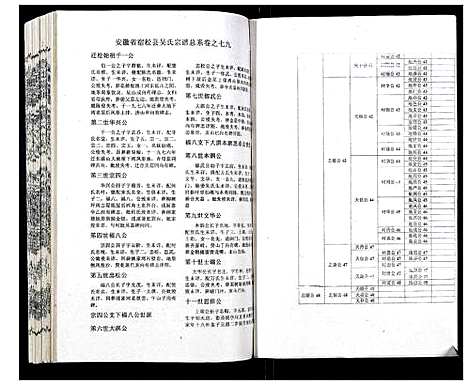 [下载][吴氏宗谱_89卷首1卷]安徽.吴氏家谱_八十.pdf