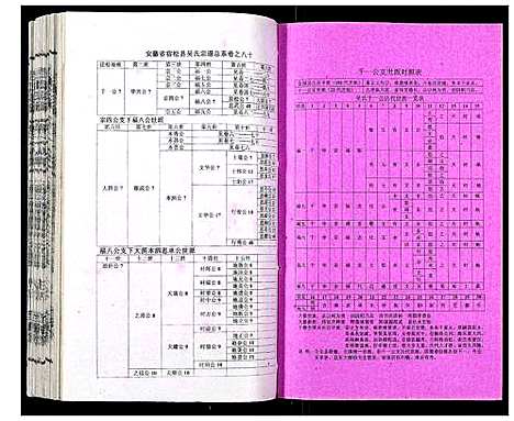 [下载][吴氏宗谱_89卷首1卷]安徽.吴氏家谱_八十二.pdf