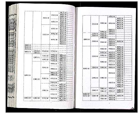 [下载][吴氏宗谱_89卷首1卷]安徽.吴氏家谱_八十二.pdf