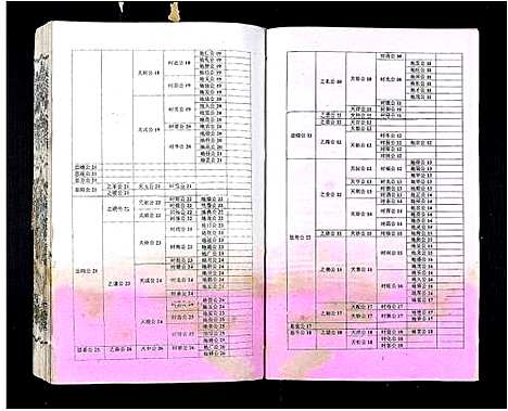 [下载][吴氏宗谱_89卷首1卷]安徽.吴氏家谱_八十三.pdf