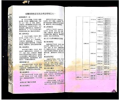 [下载][吴氏宗谱_89卷首1卷]安徽.吴氏家谱_八十三.pdf