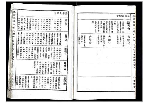 [下载][吴氏宗谱_89卷首1卷]安徽.吴氏家谱_八十六.pdf