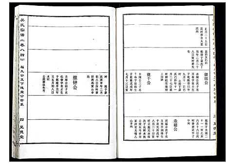 [下载][吴氏宗谱_89卷首1卷]安徽.吴氏家谱_八十六.pdf