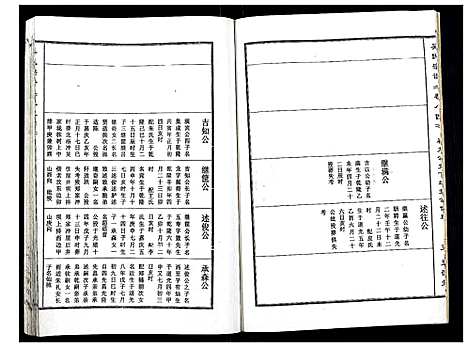 [下载][吴氏宗谱_89卷首1卷]安徽.吴氏家谱_八十六.pdf