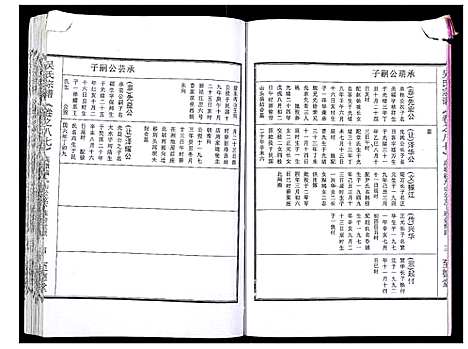 [下载][吴氏宗谱_89卷首1卷]安徽.吴氏家谱_八十九.pdf