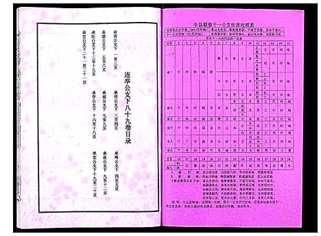 [下载][吴氏宗谱_89卷首1卷]安徽.吴氏家谱_九十一.pdf