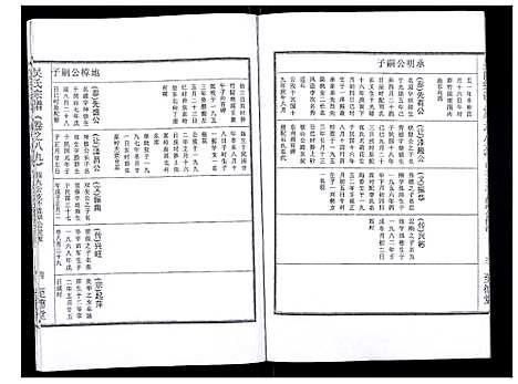 [下载][吴氏宗谱_89卷首1卷]安徽.吴氏家谱_九十一.pdf