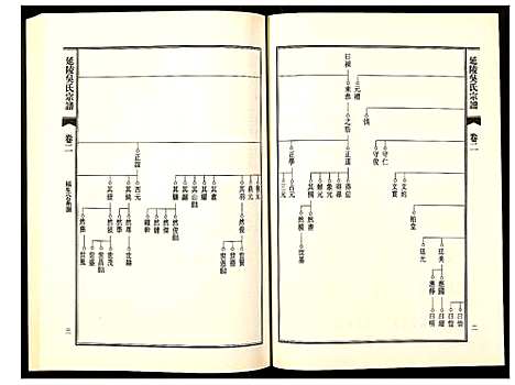 [下载][延陵吴氏宗谱]安徽.延陵吴氏家谱_五.pdf