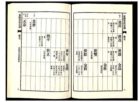 [下载][延陵吴氏宗谱]安徽.延陵吴氏家谱_九.pdf