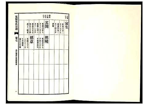 [下载][延陵吴氏宗谱]安徽.延陵吴氏家谱_二十.pdf