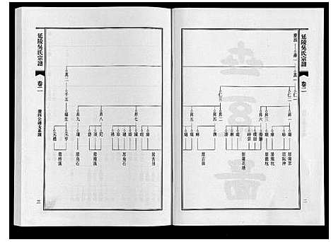 [下载][延陵吴氏宗谱]安徽.延陵吴氏家谱_二.pdf