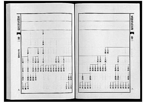 [下载][延陵吴氏宗谱]安徽.延陵吴氏家谱_三.pdf