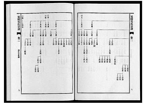 [下载][延陵吴氏宗谱]安徽.延陵吴氏家谱_五.pdf