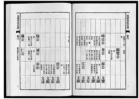 [下载][延陵吴氏宗谱]安徽.延陵吴氏家谱_七.pdf