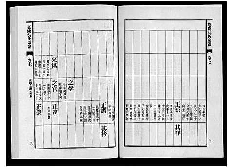 [下载][延陵吴氏宗谱]安徽.延陵吴氏家谱_十二.pdf