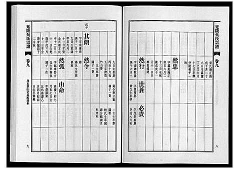 [下载][延陵吴氏宗谱]安徽.延陵吴氏家谱_十九.pdf