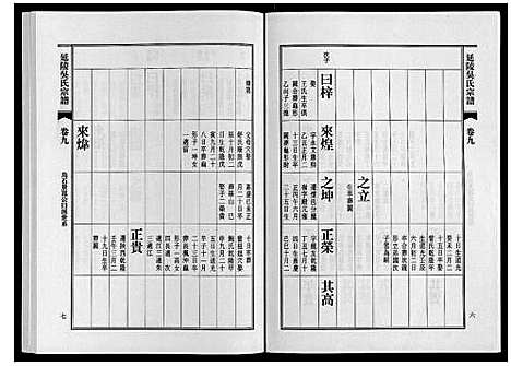 [下载][延陵吴氏宗谱]安徽.延陵吴氏家谱_二十九.pdf