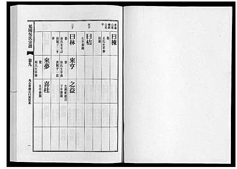 [下载][延陵吴氏宗谱]安徽.延陵吴氏家谱_三十二.pdf