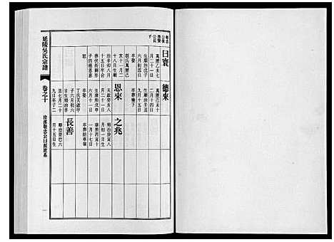 [下载][延陵吴氏宗谱]安徽.延陵吴氏家谱_三十五.pdf