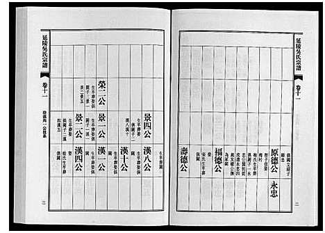 [下载][延陵吴氏宗谱]安徽.延陵吴氏家谱_三十九.pdf