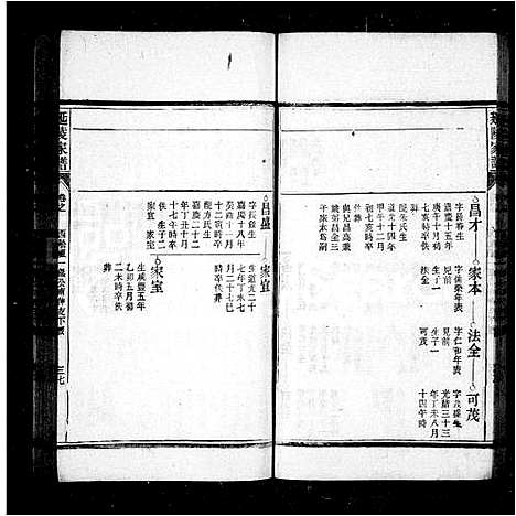 [下载][延陵吴氏宗谱_10卷]安徽.延陵吴氏家谱_二.pdf