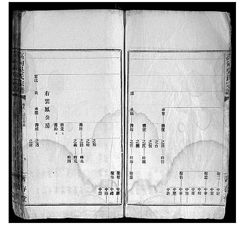 [下载][高甸吴氏宗谱_91卷首1卷]安徽.高甸吴氏家谱_四.pdf