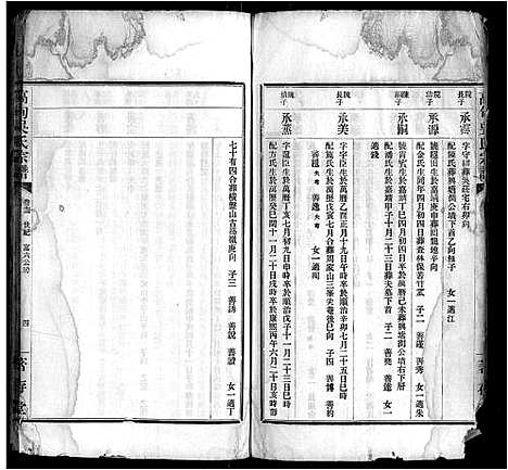 [下载][高甸吴氏宗谱_91卷首1卷]安徽.高甸吴氏家谱_四十七.pdf