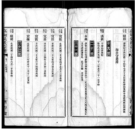 [下载][高甸吴氏宗谱_91卷首1卷]安徽.高甸吴氏家谱_五十三.pdf