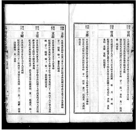 [下载][高甸吴氏宗谱_91卷首1卷]安徽.高甸吴氏家谱_五十四.pdf