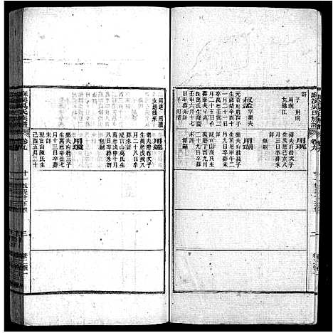 [下载][麻溪吴氏族谱_74卷首1卷_重修麻溪吴氏族谱]安徽.麻溪吴氏家谱_五.pdf