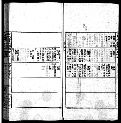 [下载][麻溪吴氏族谱_74卷首1卷_重修麻溪吴氏族谱]安徽.麻溪吴氏家谱_八.pdf