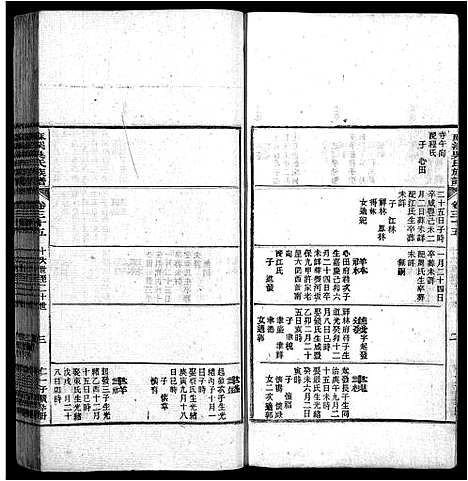 [下载][麻溪吴氏族谱_74卷首1卷_重修麻溪吴氏族谱]安徽.麻溪吴氏家谱_十六.pdf