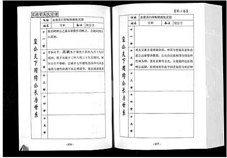 [下载][吴氏宗谱_3卷_至德堂吴氏宗谱]安徽.吴氏家谱_二.pdf